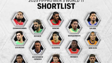 Vota tu once ideal de los mejores de 2025: Lamine, Haaland, Modric, Pedri, Courtois...