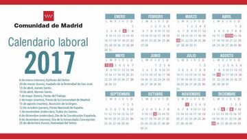 La Comunidad de Madrid ha aprobado su calendario laboral 2017 con doce d&iacute;as festivos y dos fiestas de car&aacute;cter local.