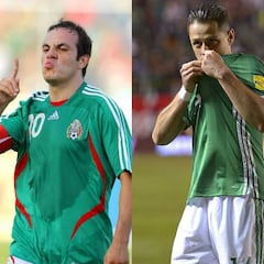 Máximos goleadores de la Selección Mexicana