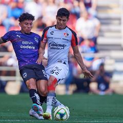 Monterrey vs Atlas: horario, TV y cómo ver online la Liga MX