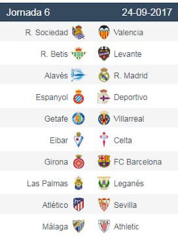 Week by week quick glance LaLiga 2017/18 fixture list