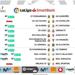 El Almería-Cartagena, el martes 20; y el Málaga-Sporting, el 22