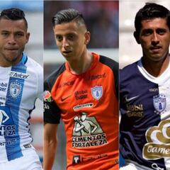 El 11 de jugadores que Pachuca se arrepintió de dejar ir