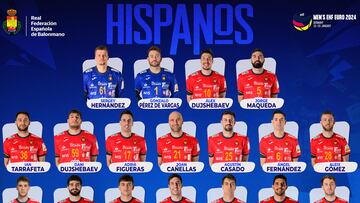 Europeo de balonmano 2024: el 1x1 de los Hispanos para el torneo