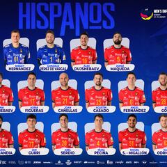 Europeo de balonmano 2024: el 1x1 de los Hispanos para el torneo