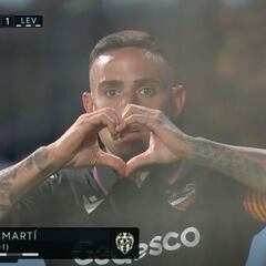 Resumen y goles del Celta vs Levante de LaLiga Santander