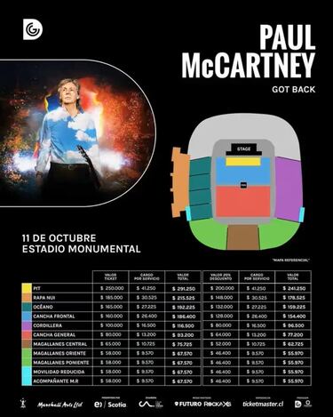 Paul McCartney en Chile 2024: a qué hora parte la preventa, precios y cómo comprar entradas con Entel y Scotia