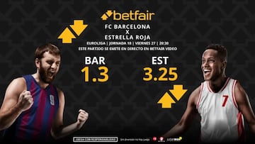 FC Barcelona vs. Estrella Roja: horario, dónde ver, pronósticos, estadísticas y clasificación