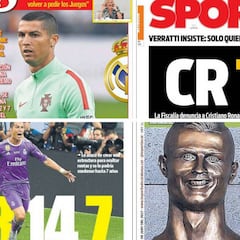Cristiano, protagonista de las portadas en la prensa española