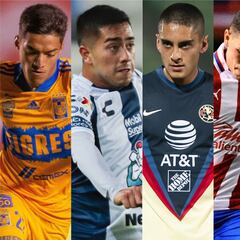 Los nuevos talentos que se han mostrado en el Guardianes 2021