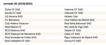 Calendario completo con las 38 jornadas de LaLiga 2022/2023
