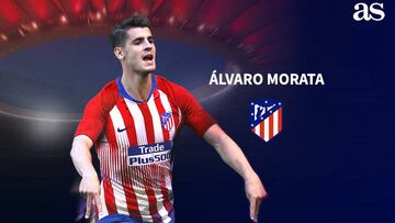 Morata ya es jugador del Atl&eacute;tico de Madrid. Llega cedido por el Chelsea hasta junio de 2020.