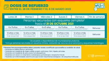 Vacunación Chile: quiénes podrán recibir la vacuna esta semana y dónde pedir cita