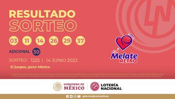 Resultados Melate Retro: números que cayeron hoy y premios del sorteo 1225 | 14 de junio