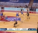 Resumen del Igokea vs. Tenerife de Champions