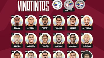 El nuevo seleccionador de Venezuela anunció la lista de jugadores que disputarán la triple fecha de Eliminatorias que tendrá lugar a inicios de septiembre.
