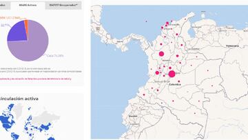 Mapa de casos y muertes por coronavirus por departamentos en Colombia: hoy, 10 de noviembre