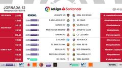 Madrid-Valencia el sábado 1, Barcelona-Villarreal el domingo