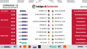 Horarios de la jornada 12ª: el Celta-Real Madrid y el Barça-Betis, el domingo 11