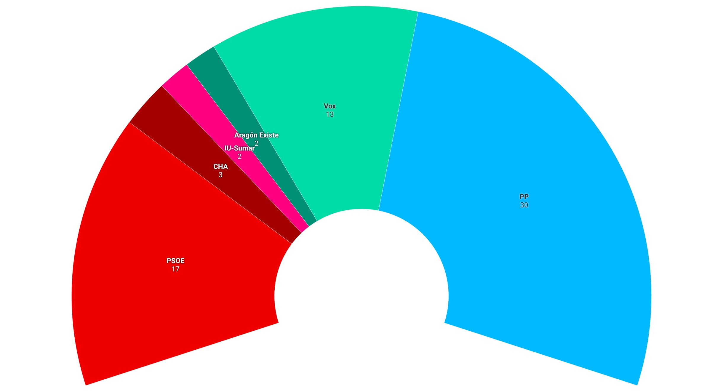 457QOR4CGFFMDGHBEFFUDJS3Y4.png?auth=4fd31c3bc436f5a76820effdb234586d439faa08631577d7dfcd64d8ba64b23d