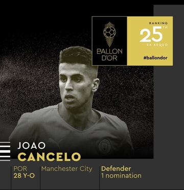 Joan Cancelo, defensa portugués de 28 años que juega en el Manchester City.