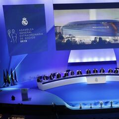 Real Madrid to announce €874,000 budget surplus