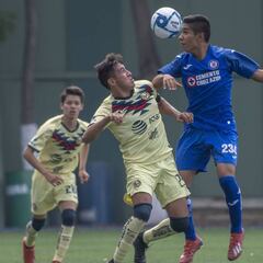 Poca producción de canteranos entre América y Cruz Azul