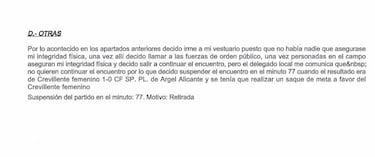 El Comité de Árbitros de Valencia da "veracidad" al acta del Crevillente-Alicante