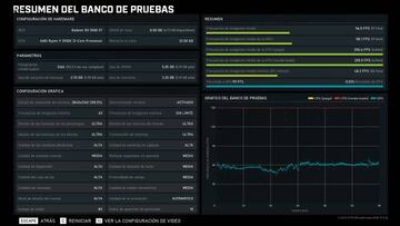 Gears en su m&aacute;xima expresi&oacute;n 