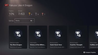 PS5 actualizará su sistema de Trofeos: etiquetas, seguimiento y disposición