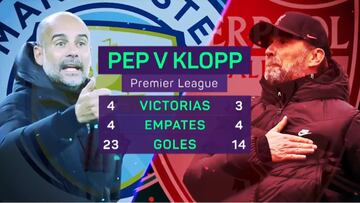 "Nos hemos llevado al límite en los últimos dos años"