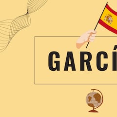 Por qué el apellido García es el más común en España