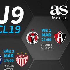 Fechas y horario de la jornada 9 del Clausura 2019 de la Liga MX
