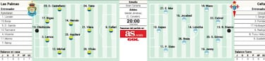 Llegó la hora del cambio