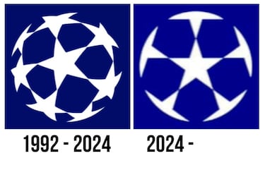 Los mejores memes de la primera jornada de Champions