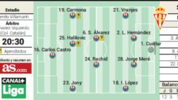 El Benito Villamarín inspirará hoy a Jony y Musonda, al Betis