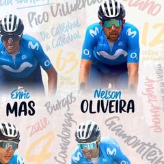 Movistar confirma a Miguel Ángel López para la Vuelta a España