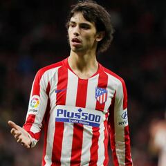 João, el futuro es para ti