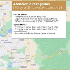 Sedesa: continuará vacunación para rezagados