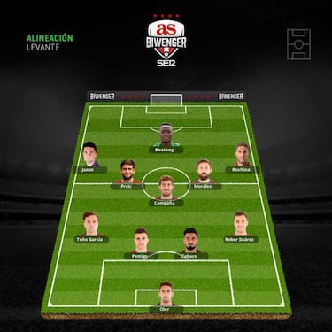 El cansancio por las selecciones y las lesiones modifican los onces