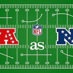 Estos son los horarios para la Ronda Divisional de la NFL, rumbo al Super Bowl LX