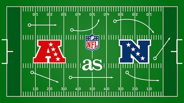 Así se jugarán los playoffs 26 de la NFL, rumbo al Super Bowl LX