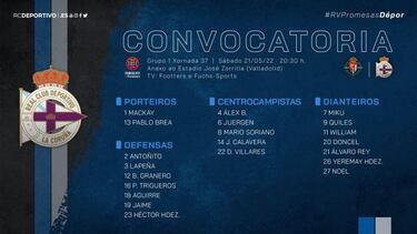 El posible once del Depor en Pucela: tres puestos en el aire