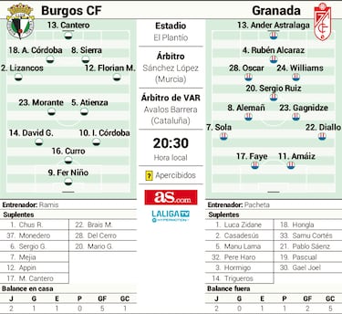 Pacheta quiere ser profeta en su tierra