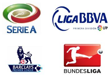 Las mejores ligas del fútbol europeo están de regreso con una nueva temporada. La Liga de España y la Bundesliga de Alemania comenzarán el 18 de agosto, mientras que esa misma semana también arranca la Serie A de Italia. Por su parte, una semana antes, el 11 de agosto, la Premier League romperá el listón con el duelo entre el Arsenal y el Leicester City.