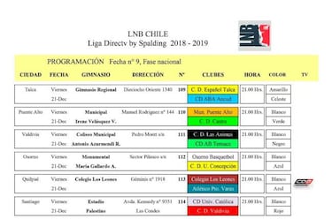 Liga Nacional: Las Ánimas se quedó con el duelo de líderes