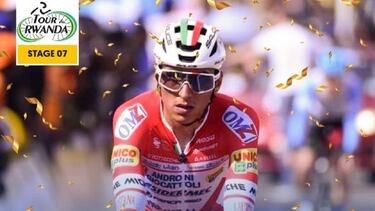 Jonathan Restrepo
Ganador séptima etapa Tour de Rwanda