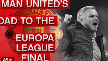 Man United's Road to the Europa League final