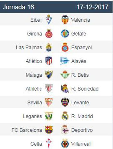 Week by week quick glance LaLiga 2017/18 fixture list