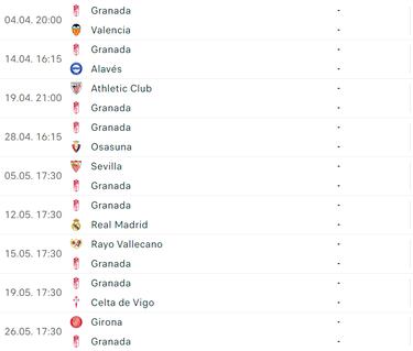 La peligrosa arma del último tren